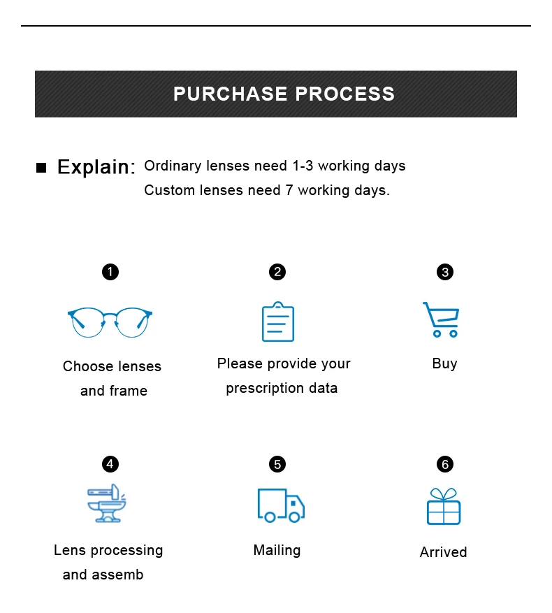 S2110详情-英文_29