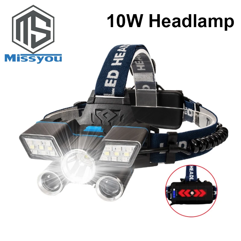 

Head Light 9 Modes LED Flashlight L2+ 2*T6 18650 Headlight USB Rechargeable Head Lamp lantern with Tail Warning Light Waterproof