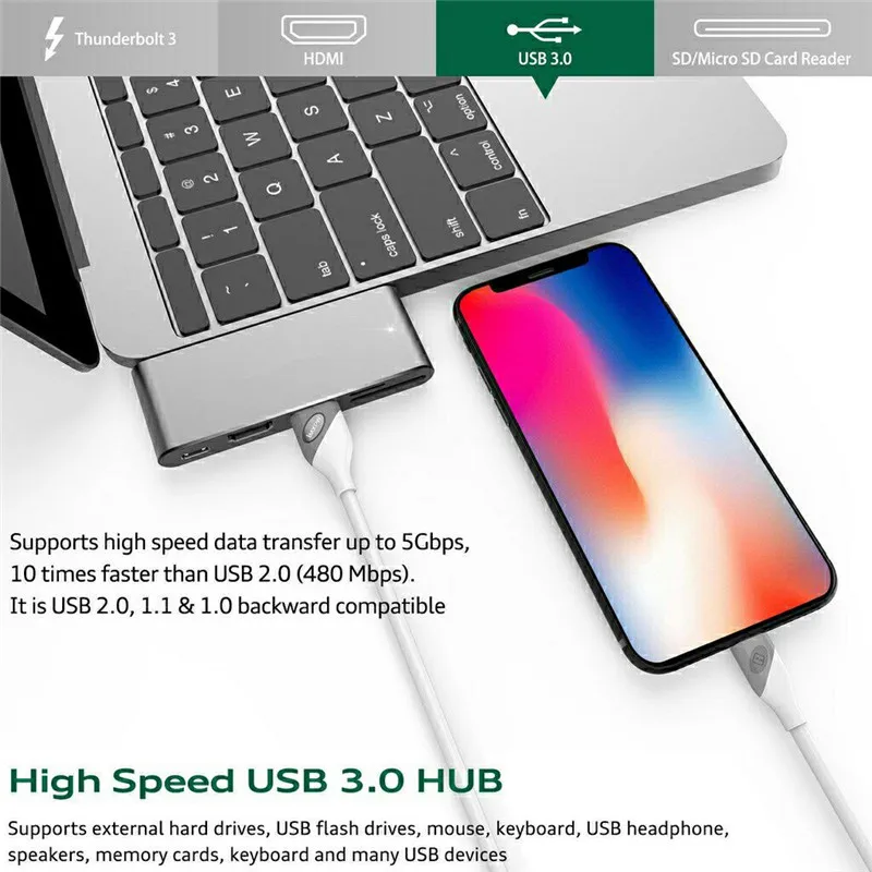 Концентратор Basix type C с HDMI 4K видео USB 3,0 SD TF кардридер с портом зарядки type C 3,1 концентратор для Macbook Pro Usb C концентратор