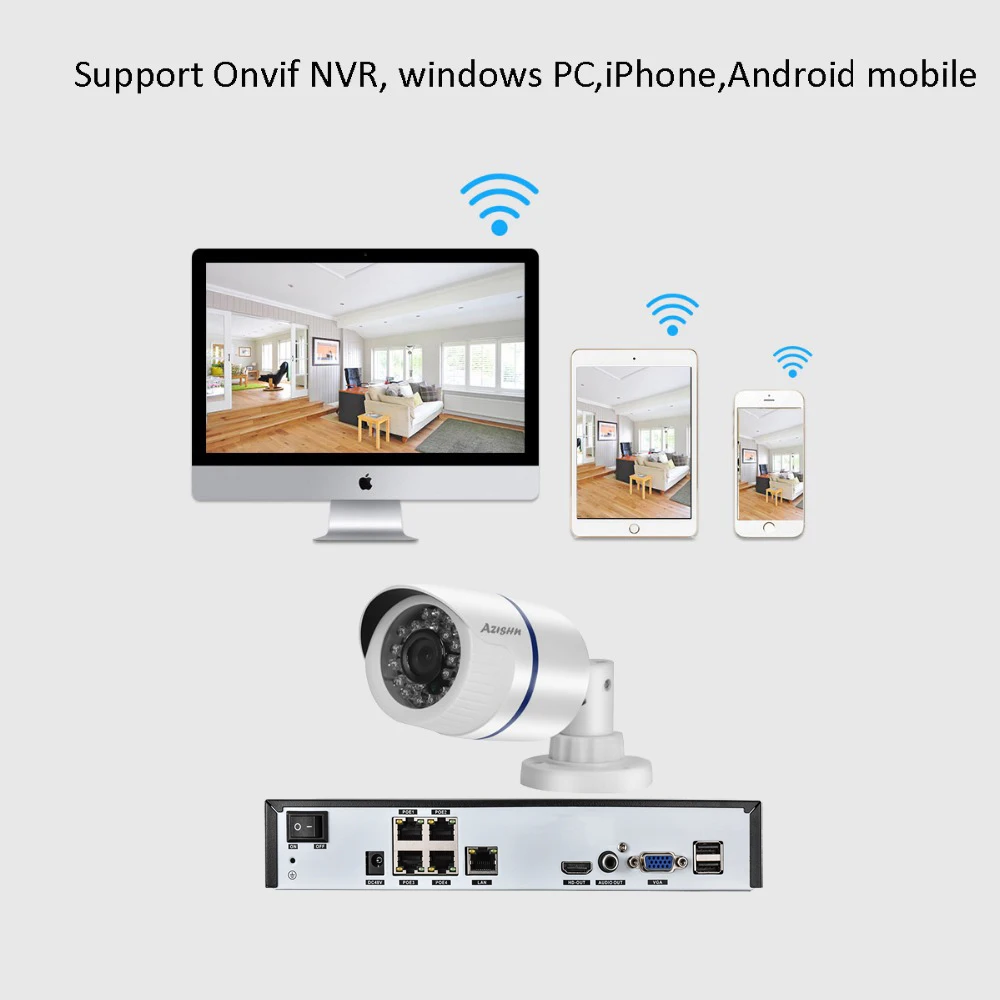 AZISHN 4CH 1080P HDMI 48 в POE 2MP NVR CCTV камера системы наружная безопасность 720P IP камера P2P система видеонаблюдения NVR комплект