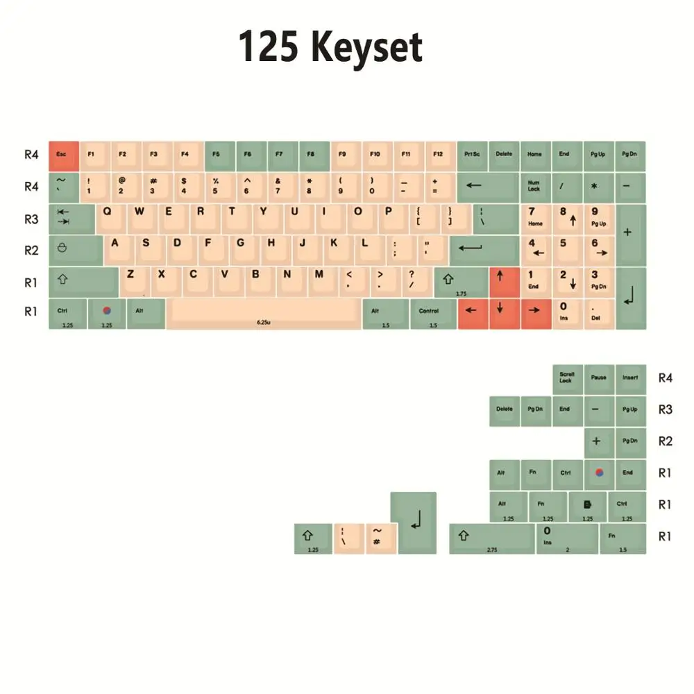 125 Keyset YMDK Дыня краска(джиу джицу), сублимированное клавишные колпачки из ПБТ комплект для Механическая клавиатура MX 104 87 61 filco уточка YMD96 KBD75 FC980M Minila - Цвет: 125 Keyset