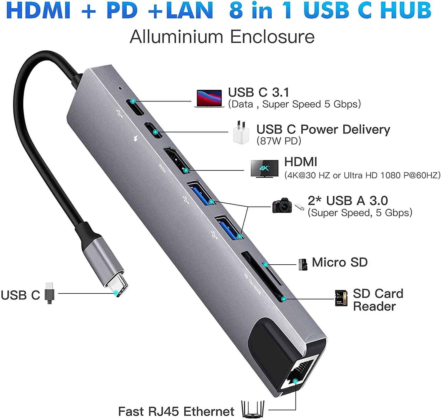 USB C Hub Type-C 3.1 Compatible RJ45 USB SD/TF Card Reader PD Fast Charge 8-in-1 USB Dock for MacBook Air Pro PC HUB USB C Hub Type-C 3.1 Compatible RJ45 USB SD/TF Card Reader PD Fast Charge 8-in-1 USB Dock for MacBook Air Pro PC HUB