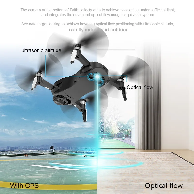 C-FLY Faith Дрон с GPS 5G WiFi FPV 1080 P/4 K HD камера бесщеточный оптический поток RC Квадрокоптер 1200 метров полый Кубок 3 оси Дрон