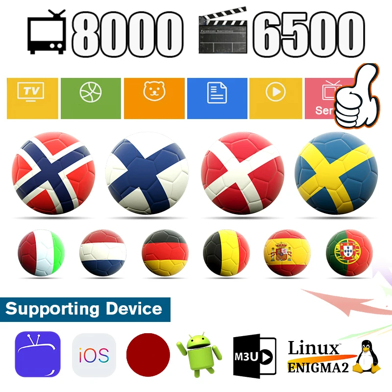 

Global world tv support 3 devices free for m3u with Adult TV Ssmartt Android Tv Box Pc m3u Poland Spanish no channels include