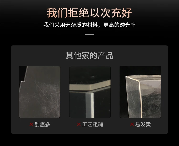 Piececool Sedan Model Box Phoenix Coronet Dust Cover Metal Only Show Jigsaw Puzzle Acrylic High Dustproof Box