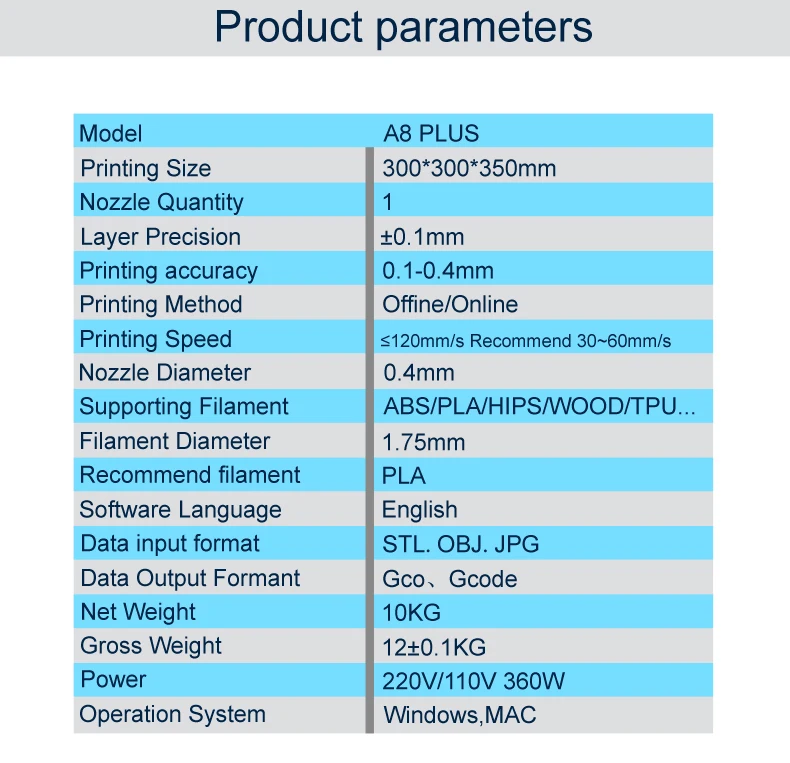 A8-Plus 3D Printer 19