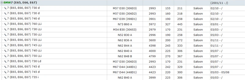 BMW E46 M3 330 320 325 318 316 xi Ci Cd  E65 E66 E67 730 740 745 d  760 730 735 745 740 750 i Li  730 Ld  735 i (2)