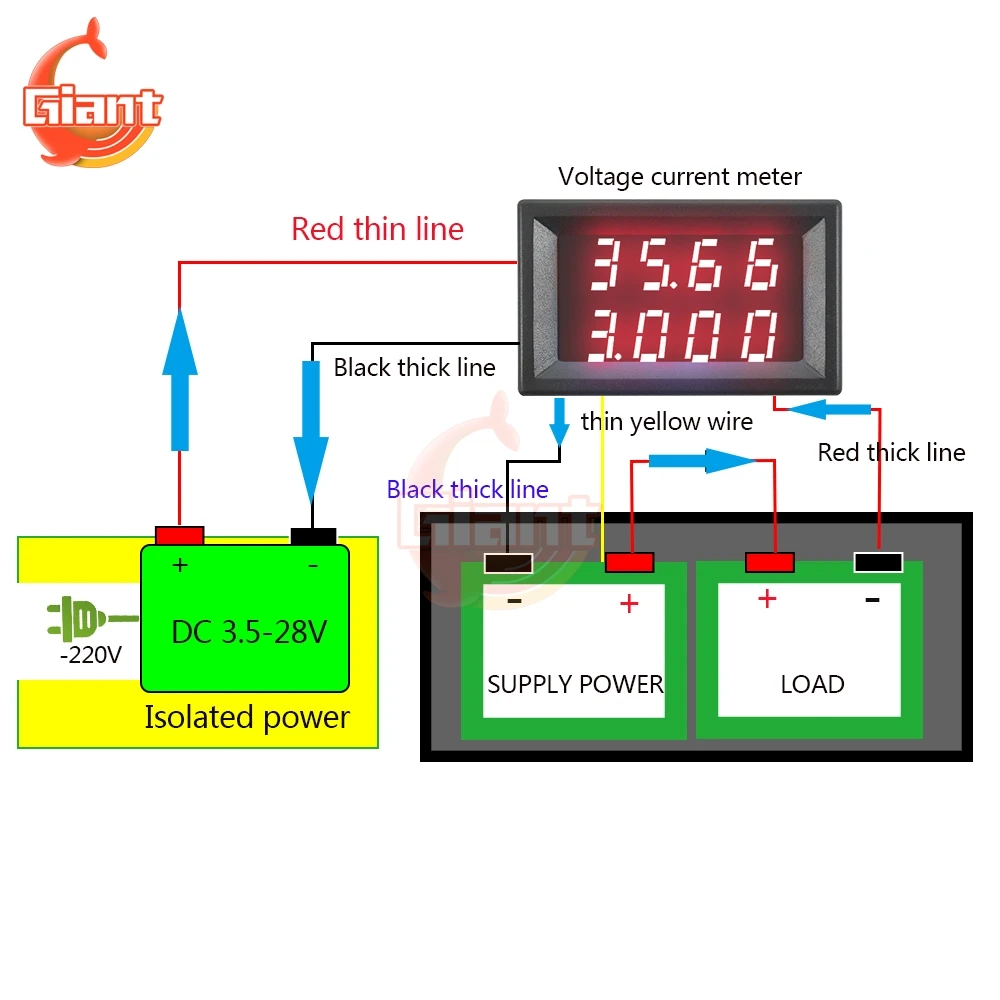 Э523 миллиамперметр. Вольтметр-амперметр цифровой. Цифровой измеритель напряжения ваттметр. Вольтметр амперметр deek-robot dc 100в 10а. Цифровой вольтметр амперметр ваттметр.