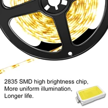 Tiras LED