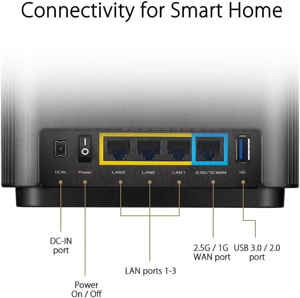 Asus zenwifi xt8 ax6600 1および2パック全体-ホームトライバンド 