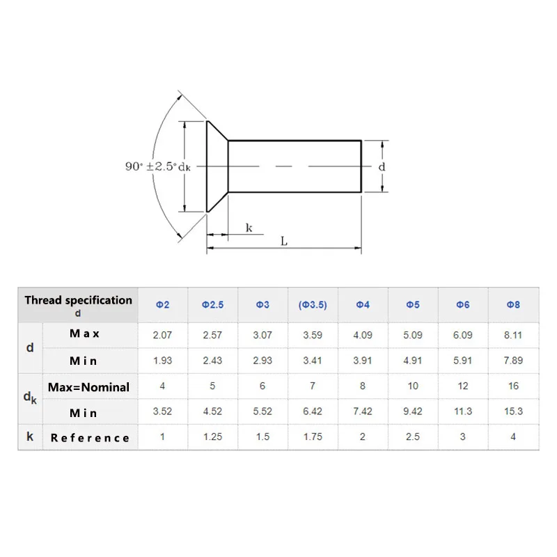Rivets And Fasteners Rivets And Screws GB869 M2 M2.5 M3 M4 M5 M6 M8 Countersunk Head Rivets Aluminum Solid Rivet