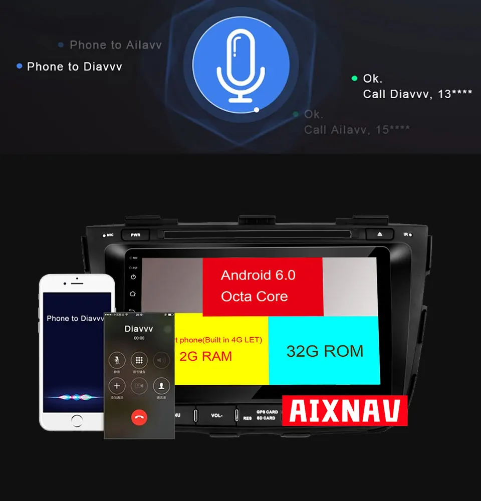 Сенсорный экран автомобильный мультимедийный плеер gps навигатор камера заднего вида монитор стерео для KIA Sorento поддержка 4K видео Радио 2 Din
