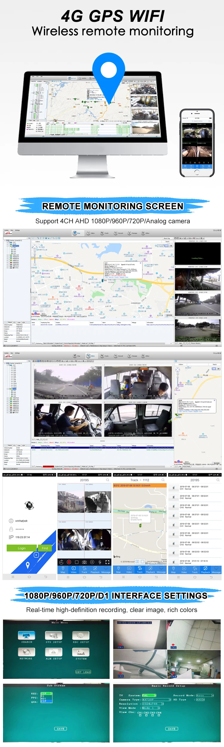 HYFMDVR 4CH 720P hdd+ SD карта AHD автомобильный Мобильный DVR 4G gps wifi MDVR грузовой автомобиль/комбайн/большой грузовик