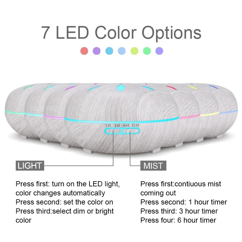 Ceny KBAYBO 550ml dyfuzor olejków eterycznych nawilżacz powietrza białe drewno pilot mgła aromaterapeutyczna maker LED lampka nocna dla domu