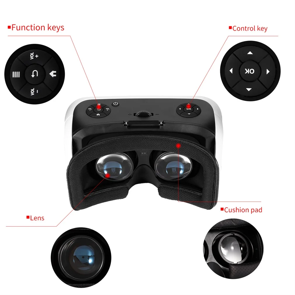 3D VR Virtual Reality Glasses Headset Box 1.8Ghz Quad-core for PC Movie Games HDMI 1080P Immersive US Plug 2020New 3D VR Virtual Reality Glasses Headset Box 1.8Ghz Quad-core for PC Movie Games HDMI 1080P Immersive US Plug 2020New