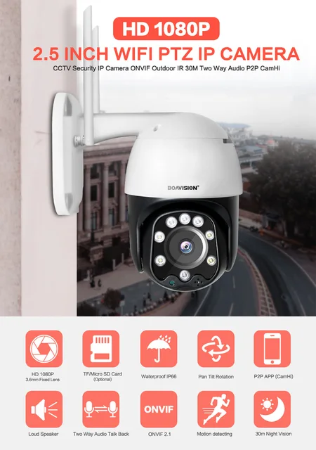 Mini caméra 4G carte sim 1080P WIFI IP BoaVision carte SD vision nocturne  APP CamHi