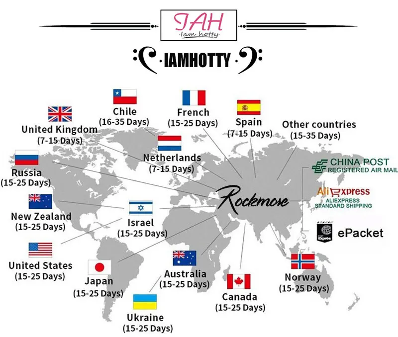 这海报上面的rockmore换成我的iamhotty