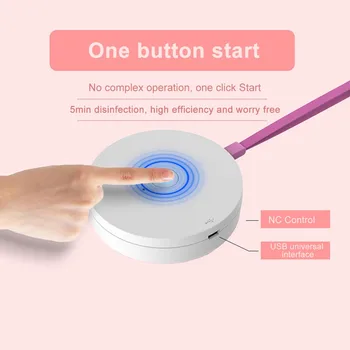 

Portable UVC Germicidal Lamp LED Disinfection Light Lamp Cover Convenient Kill Dust Removing Mites Sanitizer Sterilization Light