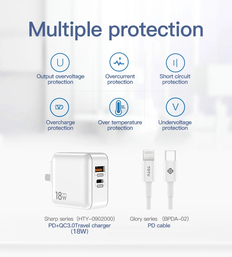 锐系列适配器套装_13