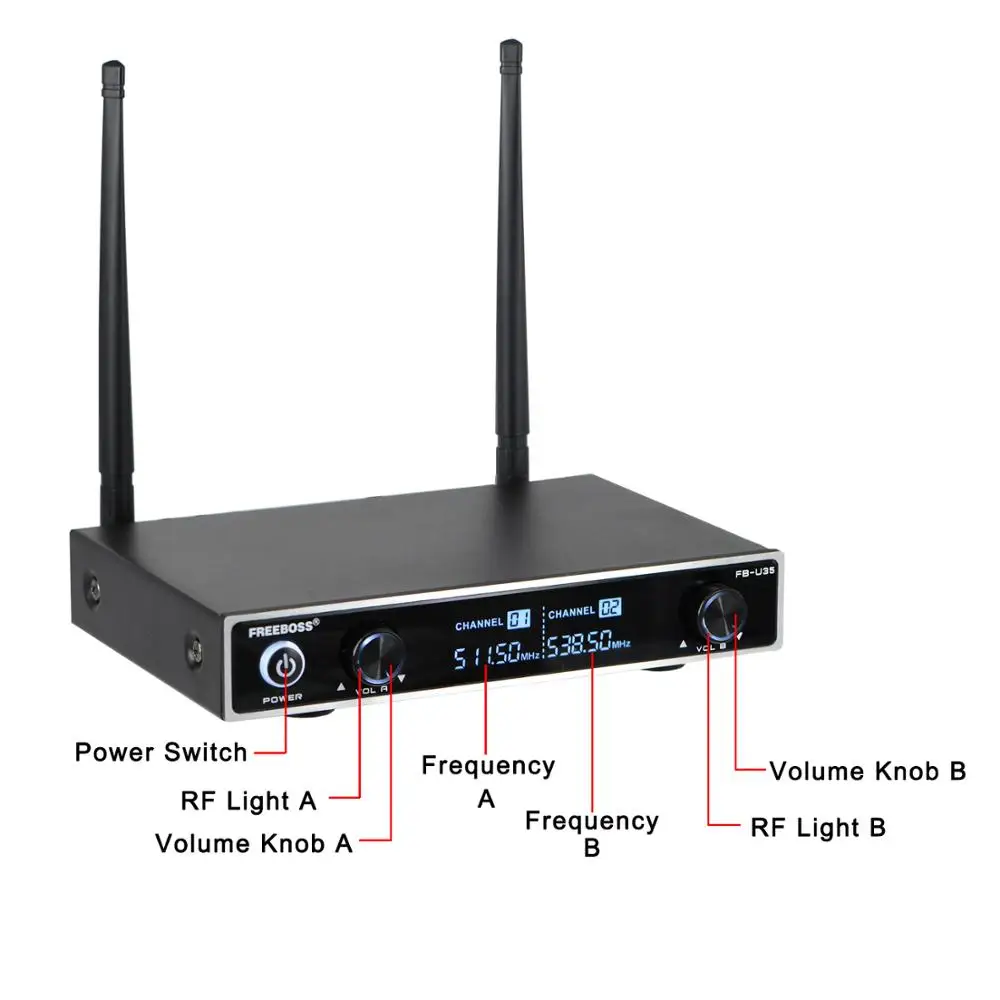 Freeboss 2 웨이 UHF 고정 주파수 전문 무선 다이나믹 마이크 가라오케 시스템 2 핸드 헬드 마이크 (수신기 포함) FB-U35