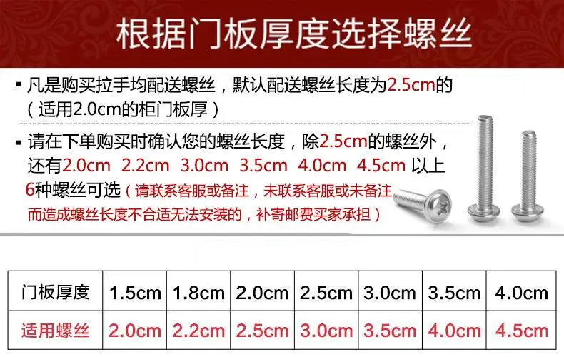 2 Select a length of 25 screw 790 according to the thickness of the door panel. jpg