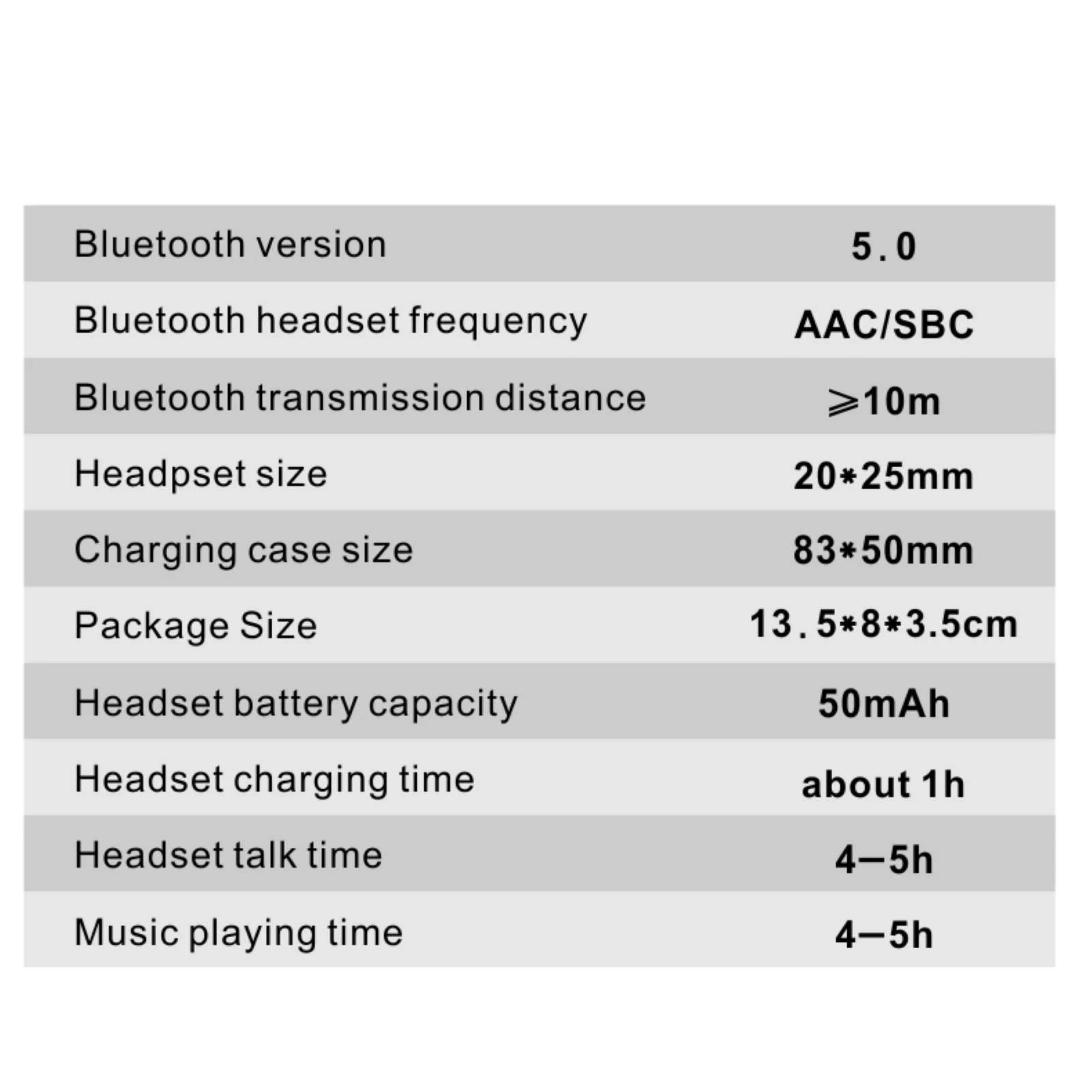 A19 Bluetooth Earphones True Wireless Headphones 5 0 TWS in Ear Earbuds Waterproof Mini Headset 9D Stereo Sound Sport Earpiece