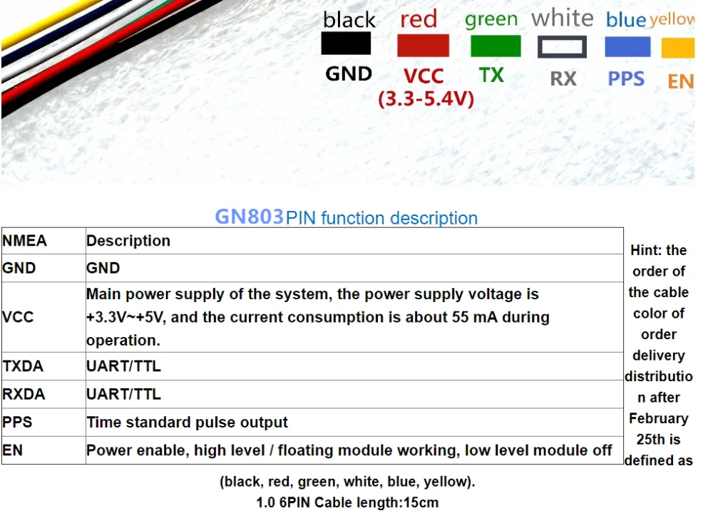 GN803 UART TTL pin