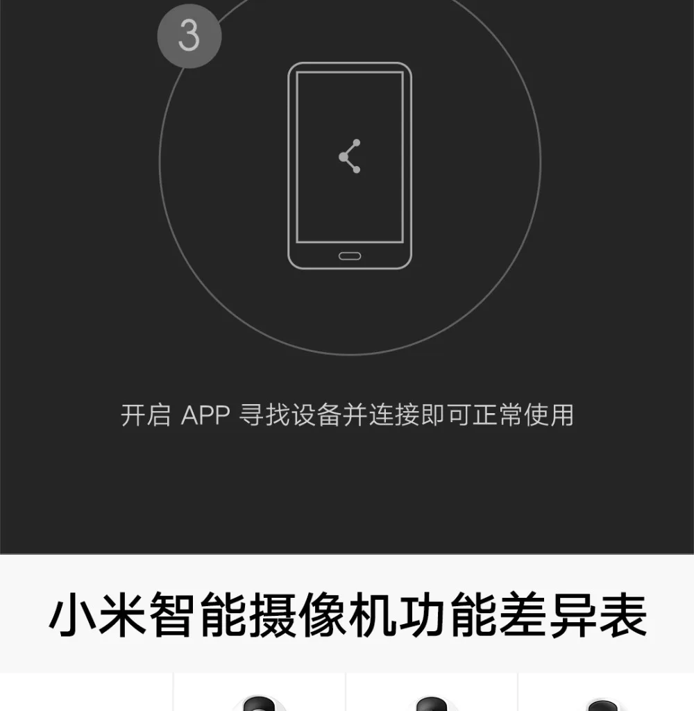 Newest Camera Xiaomi Smart Camera PTZ Pro (33)