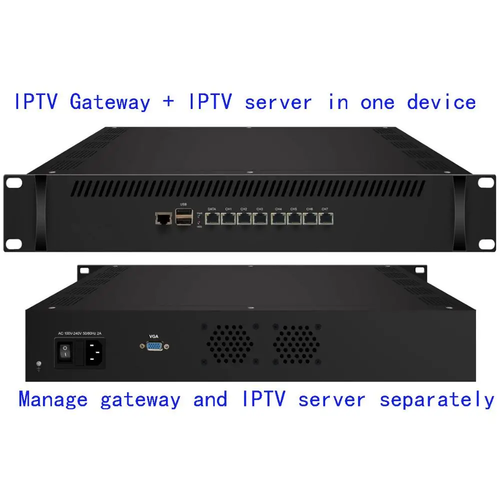 IPTV Gateway Server, 7 IP to IPTV by LAN network