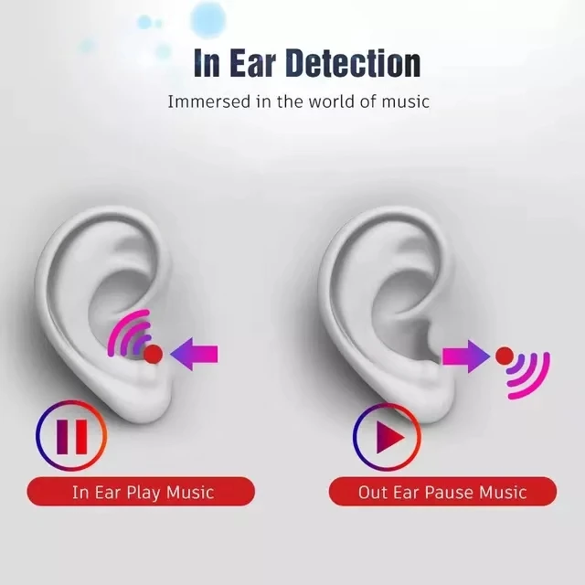 i200000 tws матовый черный bluetooth наушники датчик сжатия наушники супер копия мой pro3 PK H1 чип i90000 Pro i100000 TWS