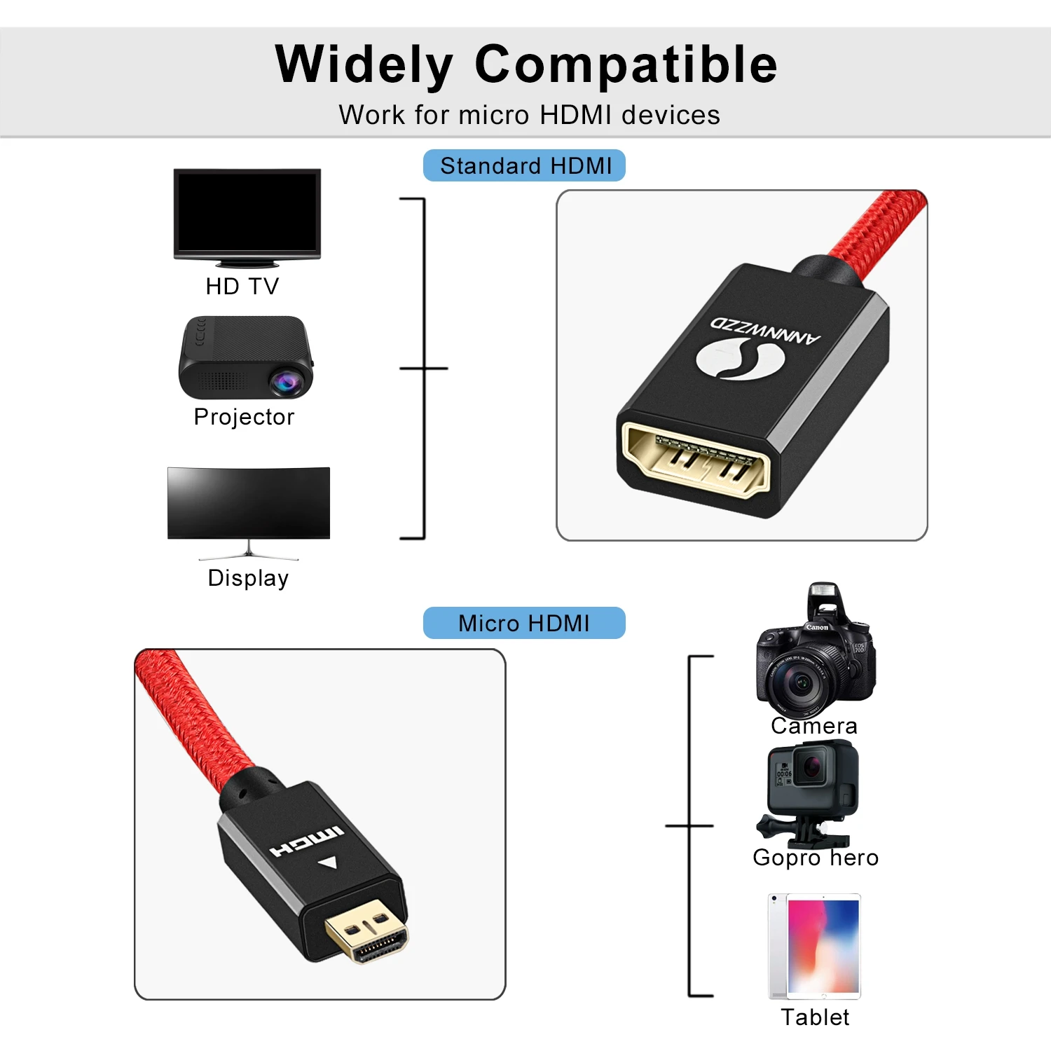 Адаптер Micro HDMI HD4K Mini штекер гнездо кабельный конвертер для камеры Raspberry Pi 4 GoPro