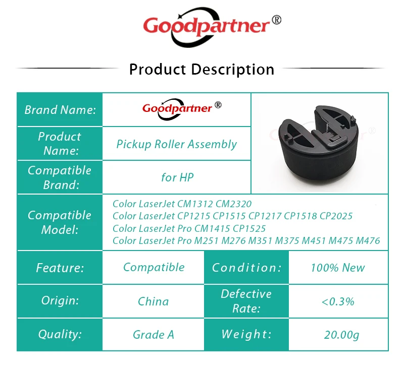 Pickup Roller para HP CP2025 50X CP1215
