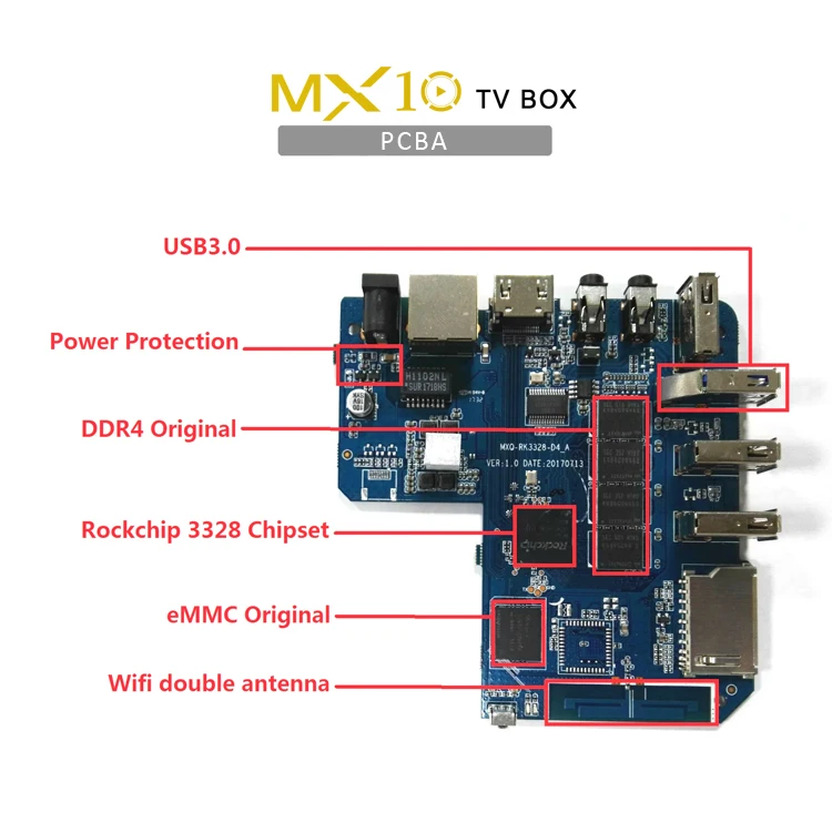 MX10 Smart TV BOX Android 9.0 Rockchip RK3328 DDR4 4GB Ram 64GB Rom IPTV Smart Set-top Box 4K USB 3.0 HDR H.265 Media Player Box