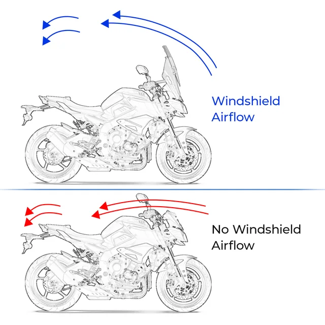 For BMW R1200GS ADV LC R1250GS R1200 R 1200 R1250 GS Motorcycle Windscreen Windshield Deflector Protector