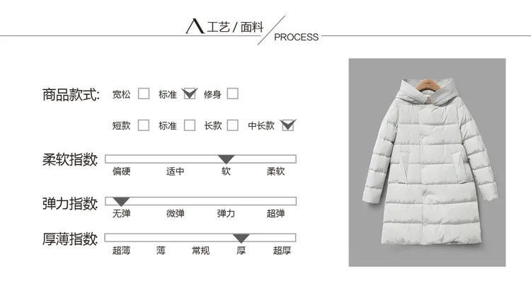 Europe And America Winter Loose Style Hooded Mid-length down Jacket Women's Thick Coat Tibetan Meat God Clothes