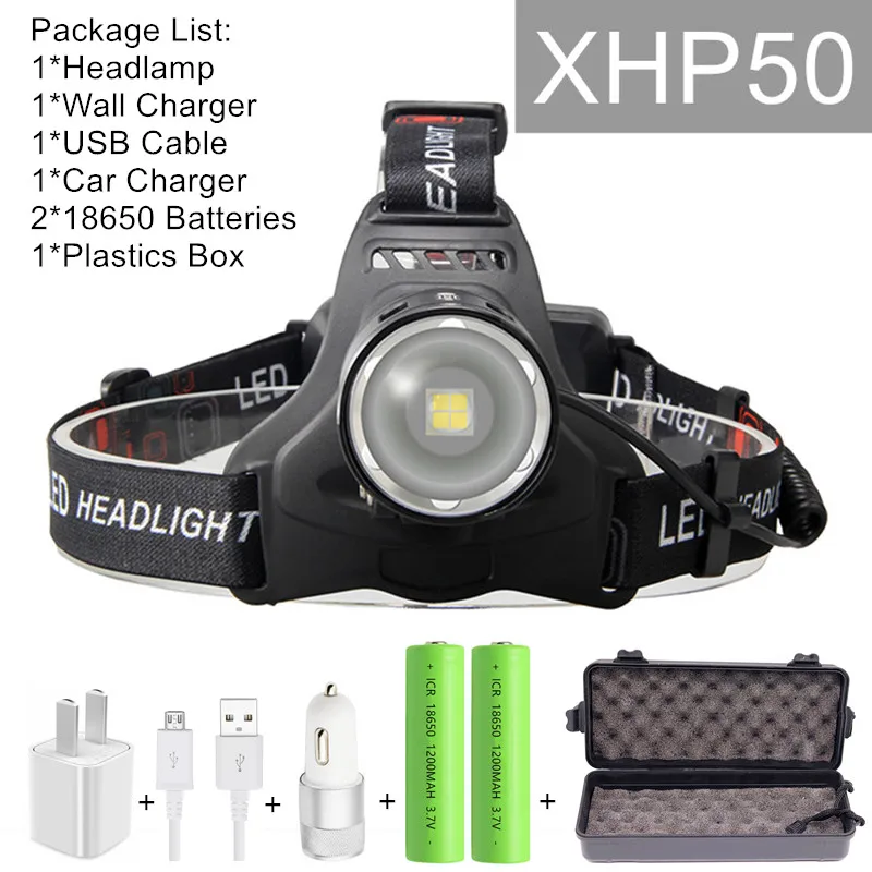 Package E Мощный светодиодный налобный фонарь XHP70.2 XHP50, налобный фонарь с зумом, налобный фонарь, фонарь с аккумулятором 18650, Перезаряжаемый USB фонарь - Испускаемый цвет: Package E