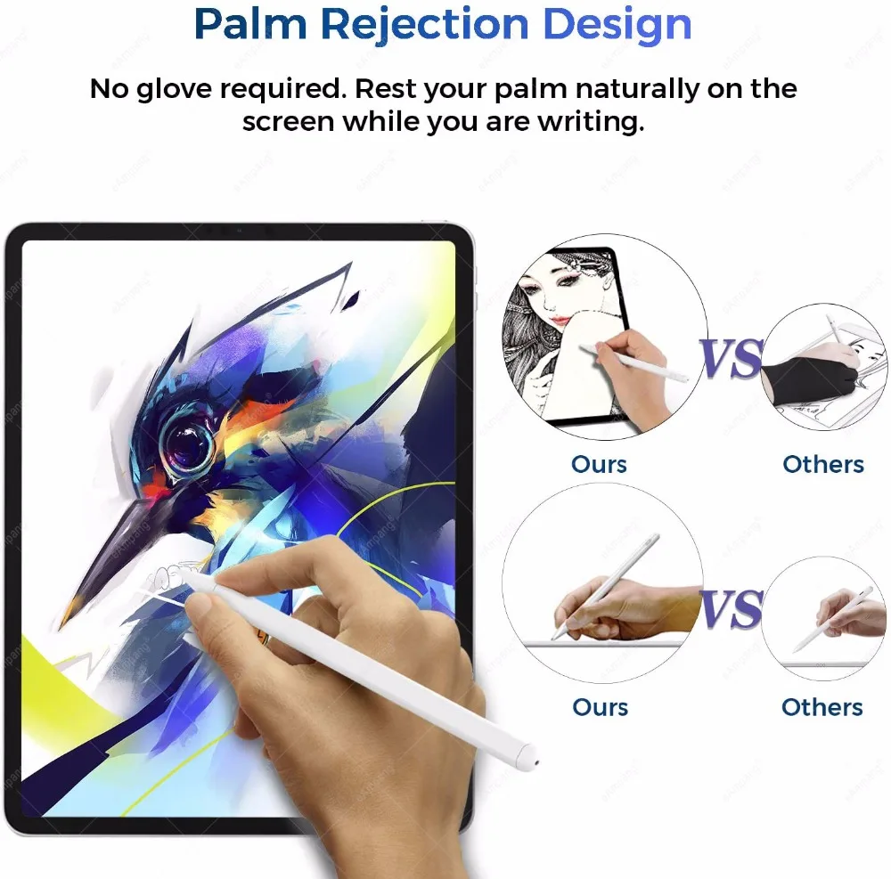 Cheap Canetas p tablet