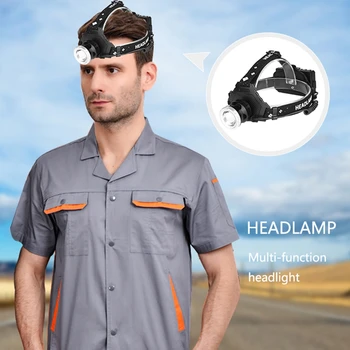 

LED Headlight USB Rechargeable Flashlight Headlamp Zoomable Light Outdoor Camping Lamp USB Recharging Light