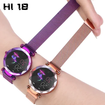 

HI18 smartwatch smartBand women Fitness Tracker Sleep Tracker Message Reminder Heart Rate Tracker Blood Pressure SmartBracelet