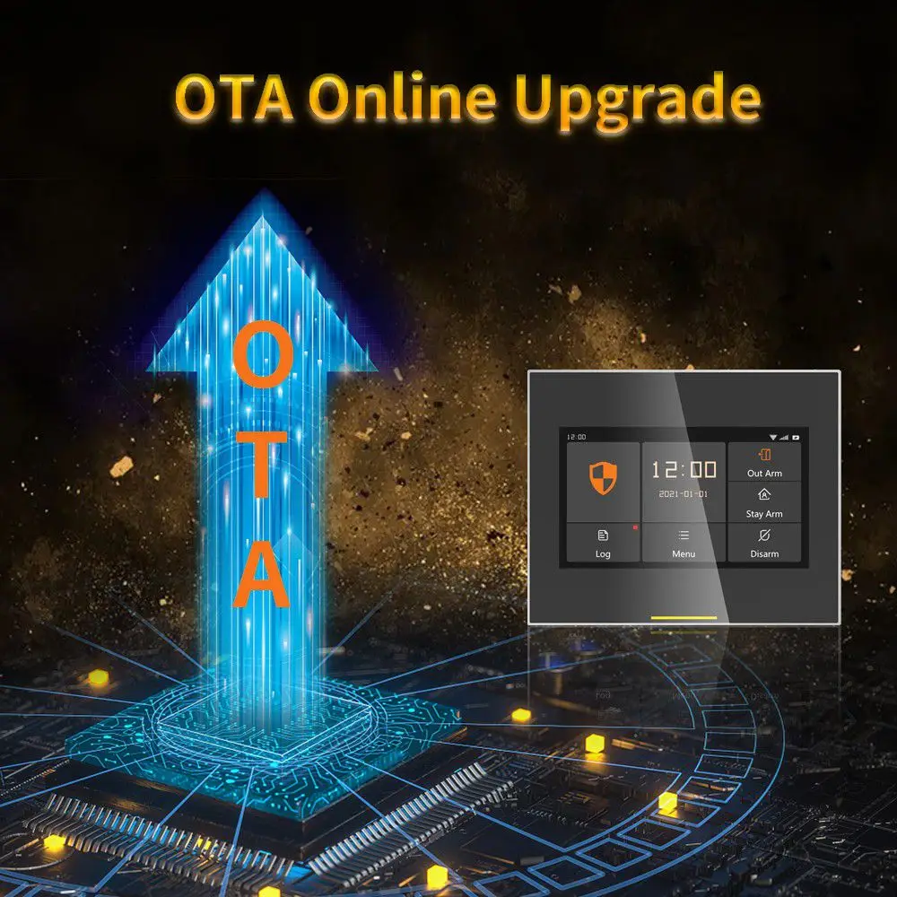 Staniot 433MHz Wireless Wifi 4G Smart Home Security Alarm System Kits For Garage and Residential Support Tuya and Samrtlife APP