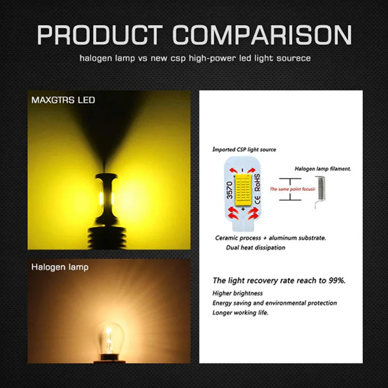 H11 H8 80 Вт 3570 2SMD Автомобильный светодиодный противотуманный фонарь лампа светильник дневного Светильник лампы поворот парковка Авто дальнего света DRL светодиодные лампы 12 V-24 V