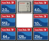 Internal Storage