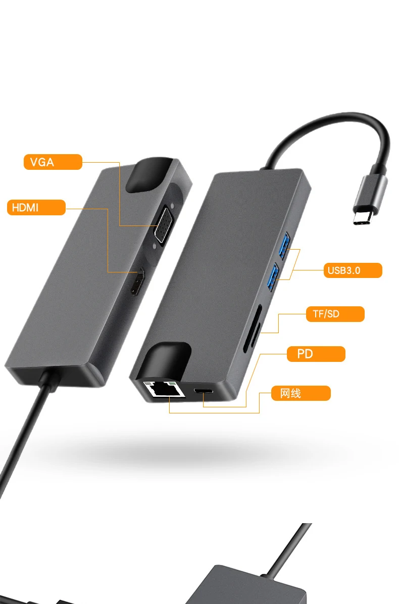 Type-c USB3.0 SD TF слот для карт Gigabit LAN концентратор VGA HDMI порт питания концентратор подходит для ноутбуков с типом c или Thunderbolt3 Macbook