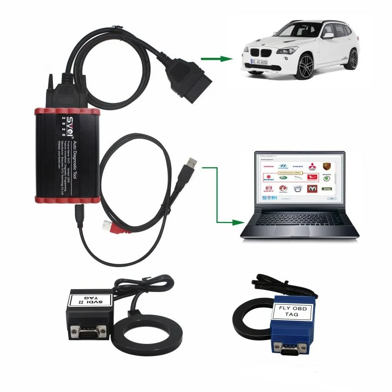 2020 SVCI полная версия Abrites Commander No Limited Lock FVDI 2020/19/18/14 VDI2 AVDI автоматический ключевой