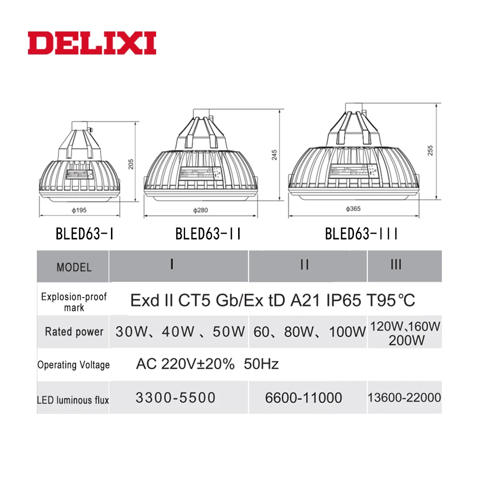DELIXI B светодиодный взрывозащищенный светильник 63 II s 60 Вт 80 100 IP66 WF1 AC 220 В