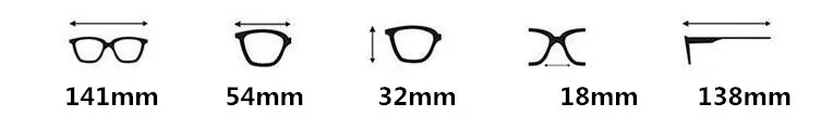 SIZES