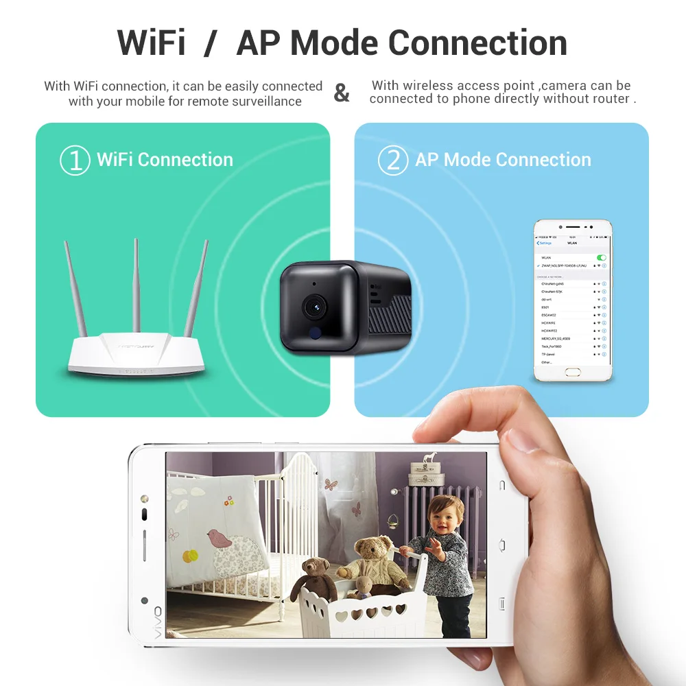 ESCAM G16 2MP 1080P встроенный аккумулятор wifi ip-камера с точкой доступа AP CCTV камера