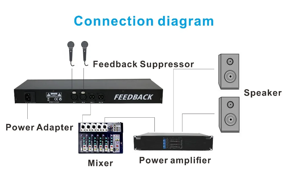connection diagram