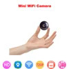 Video Surveillance