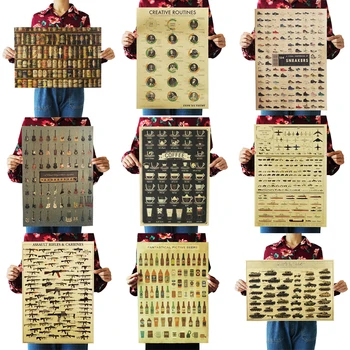 

Coffee Beer Weapon Wine Collection Poster Cafe Bars Kitchen Decor Posters Adornment Vintage Poster Retro 51*35cm Wall Stickers